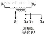 LN-0.66Ʒͼ